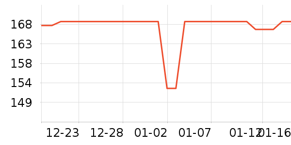 ������ʷ�۸�