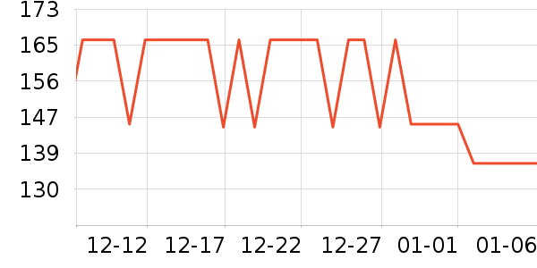 Ϧ�����ϻ�����ʷ�۸�