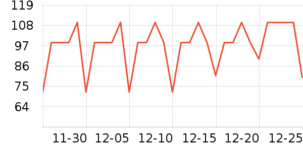 ������ƻ����ʷ�۸�