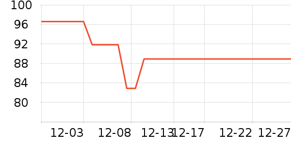 ������˯����ʷ�۸�