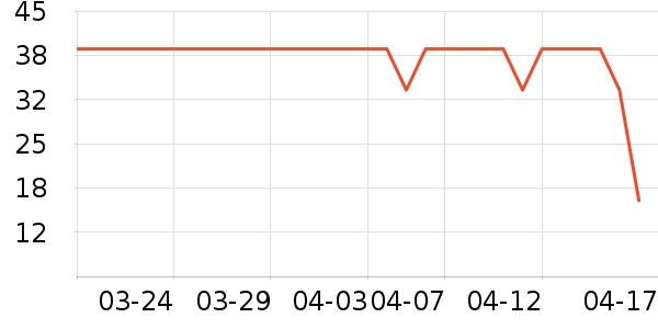 ������ë��/ԡ��/ԡ����ʷ�۸�