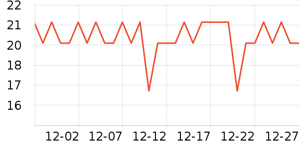 �����߱���/������ʷ�۸�