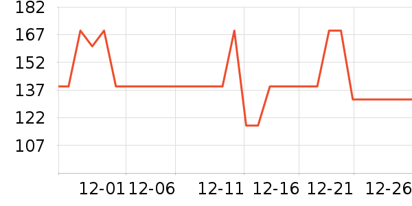 ���Ʊ��±���ʷ�۸�