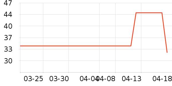 �˶�ˬ��ů������ʷ�۸�