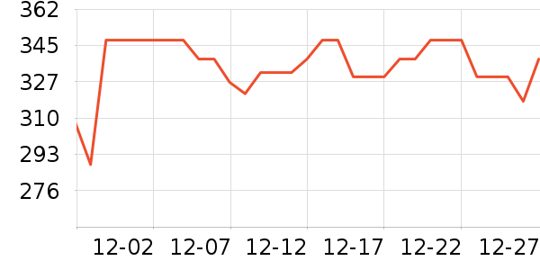 ��������ľ/ƴ����ʷ�۸�