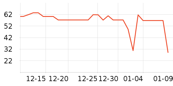 �������ֽ��ʷ�۸�