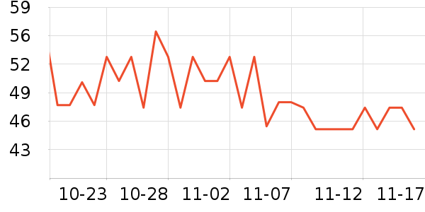 ��������/ͥԺ����ʷ�۸�