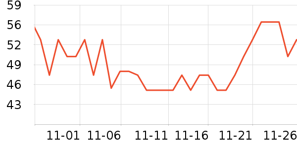 ��������/ͥԺ����ʷ�۸�