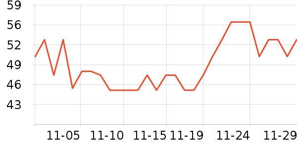 ��������/ͥԺ����ʷ�۸�