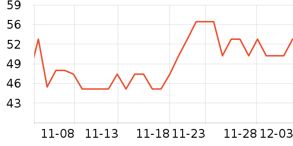 ��������/ͥԺ����ʷ�۸�