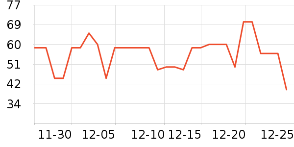 ����������ʷ�۸�