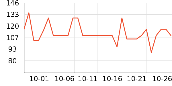 ����������ʷ�۸�