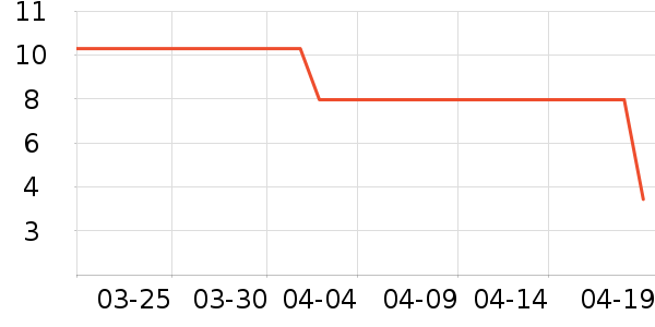 �ٲ�ζ����Ʒ��ʷ�۸�