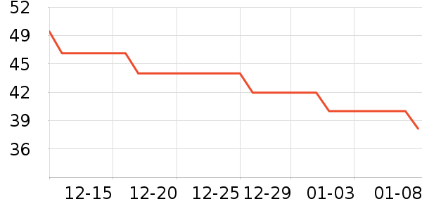 ����������ʷ�۸�