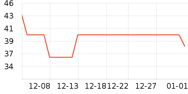 ������ϴ�»������ʷ�۸�