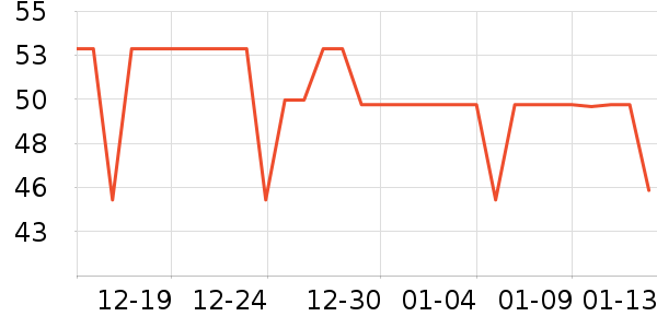 ˿��粻�����/��Ĥ/������Ʒ��ʷ�۸�