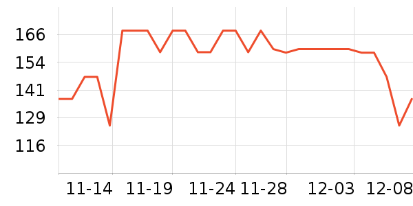 �ɴﱦ��������ʷ�۸�