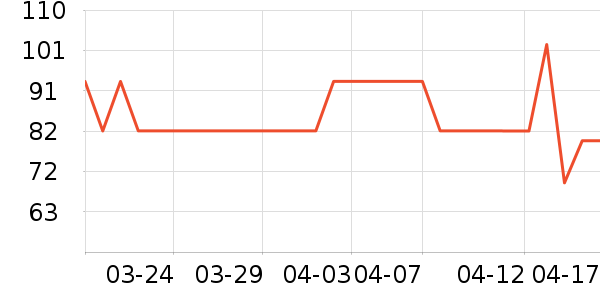 �綯������ʷ�۸�