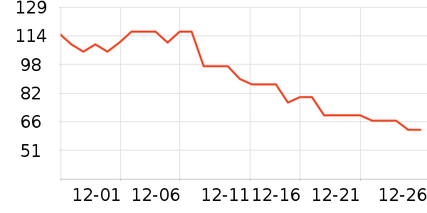 ������������/ӣ����ʷ�۸�