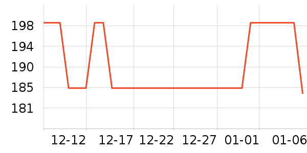 ѩ���㻤����װ��ʷ�۸�