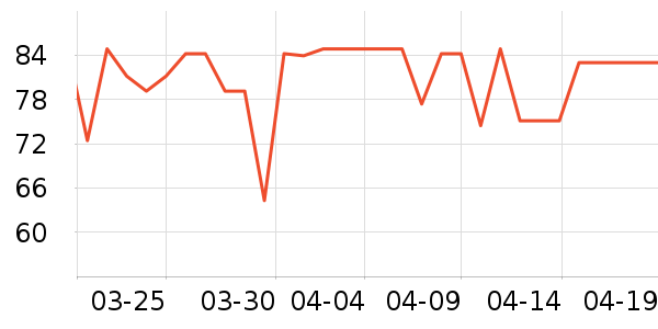 babycare��ʪ��ʷ�۸�