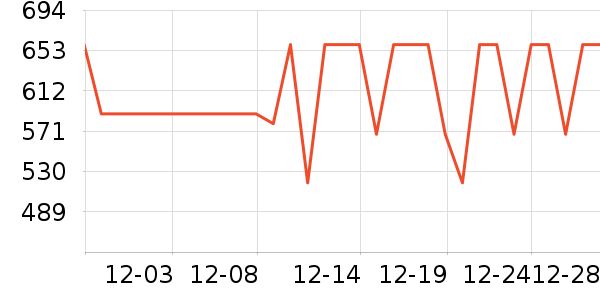 ��ʯ��ñ��/Χ��/������װ��ʷ�۸�