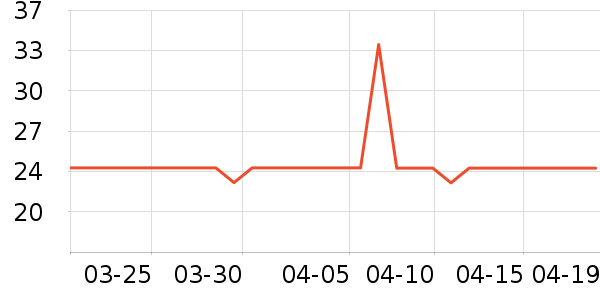 չ�պ決�þ���ʷ�۸�