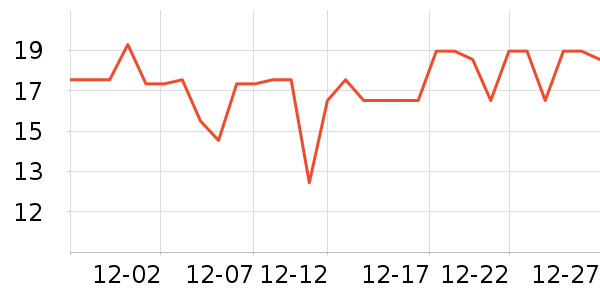 �츣���ǹ���ʳ��ʷ�۸�