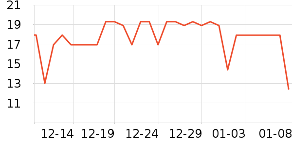 �츣���ǹ���ʳ��ʷ�۸�