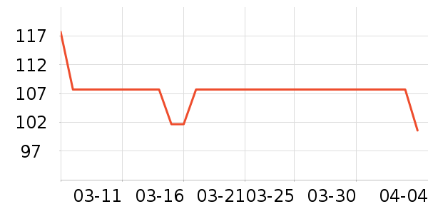 ������ʪ��ʷ�۸�