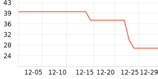 ����˽��������ʷ�۸�