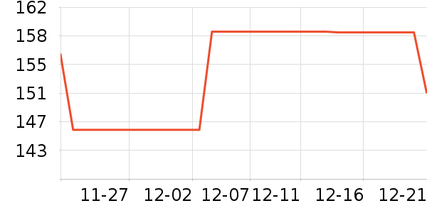 a2�����̷���ʷ�۸�