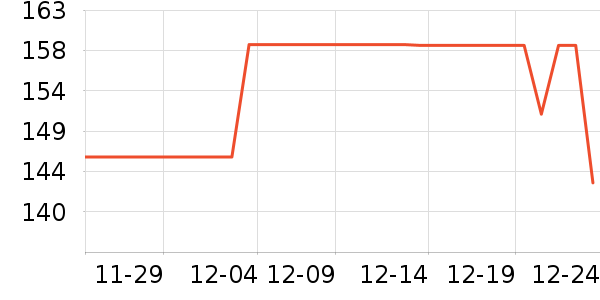 a2�����̷���ʷ�۸�