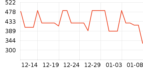 ����������Ƶ����豸��ʷ�۸�