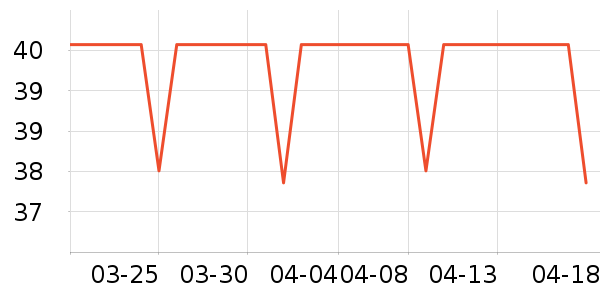 ����������ʷ�۸�