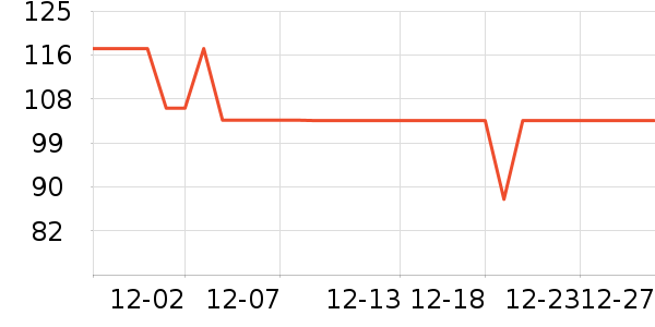 ����ȡů����ʷ�۸�