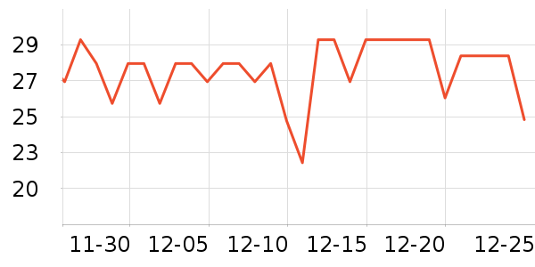 �����߱���/������ʷ�۸�