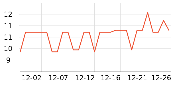 ǧ�̳���������ʷ�۸�