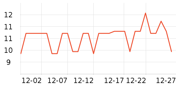 ǧ�̳���������ʷ�۸�