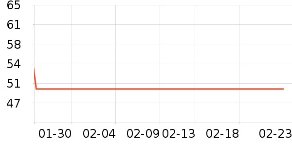 ����˿����������ʷ�۸�