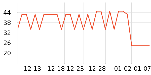 babycare��ʪ��ʷ�۸�