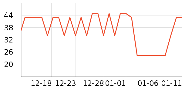 babycare��ʪ��ʷ�۸�