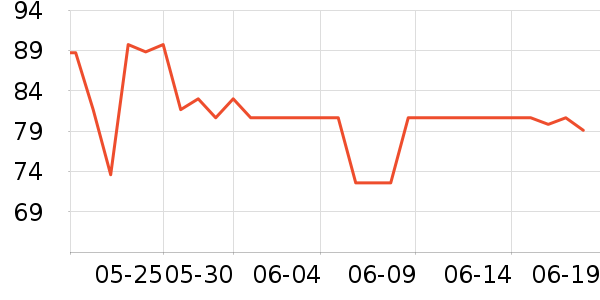 babycare��ʪ��ʷ�۸�