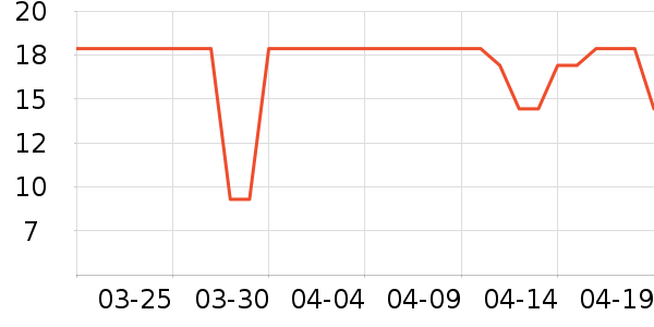 ٧����Ʒ����������ʷ�۸�