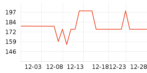 ��ŵ��Ӱ/�������ʷ�۸�