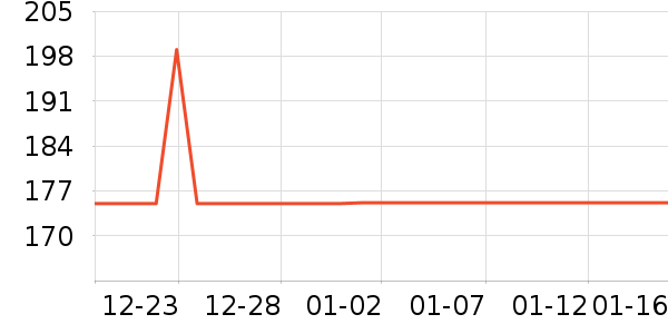 ��Ӱ/�������ʷ�۸�