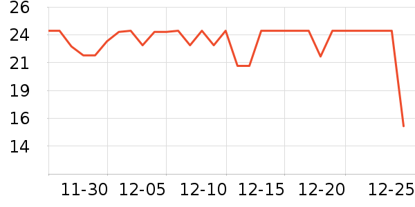 ���ʴ�������ʷ�۸�