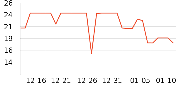 ���ʴ�������ʷ�۸�