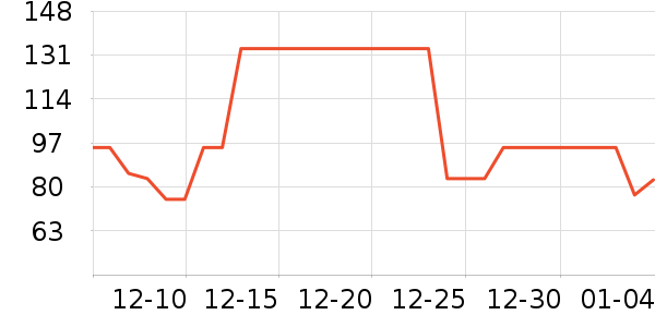 healthycareţ������ʷ�۸�