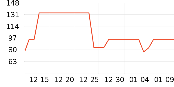 healthycareţ������ʷ�۸�